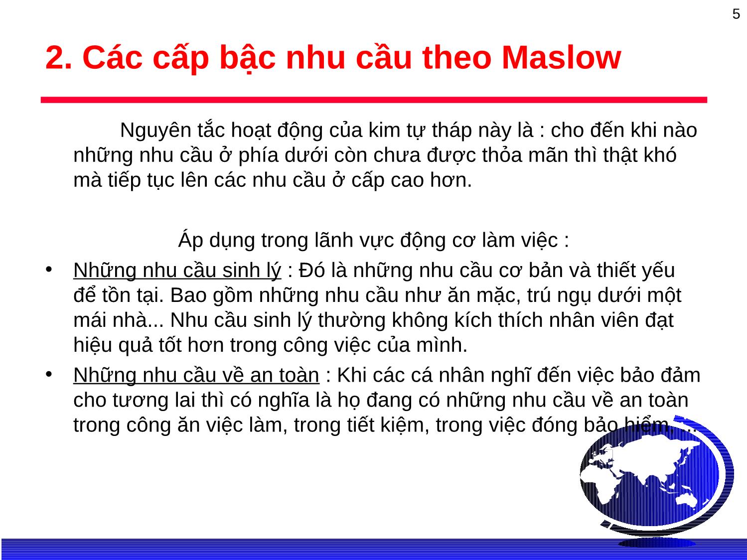 Bài giảng Kỹ năng động viên nhân viên trang 5