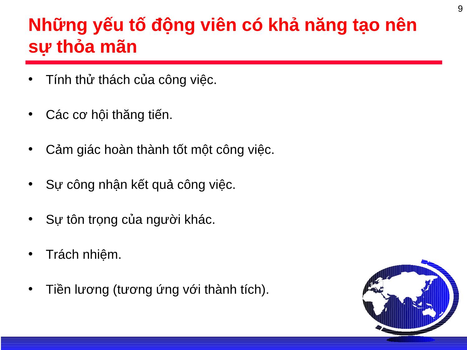 Bài giảng Kỹ năng động viên nhân viên trang 9