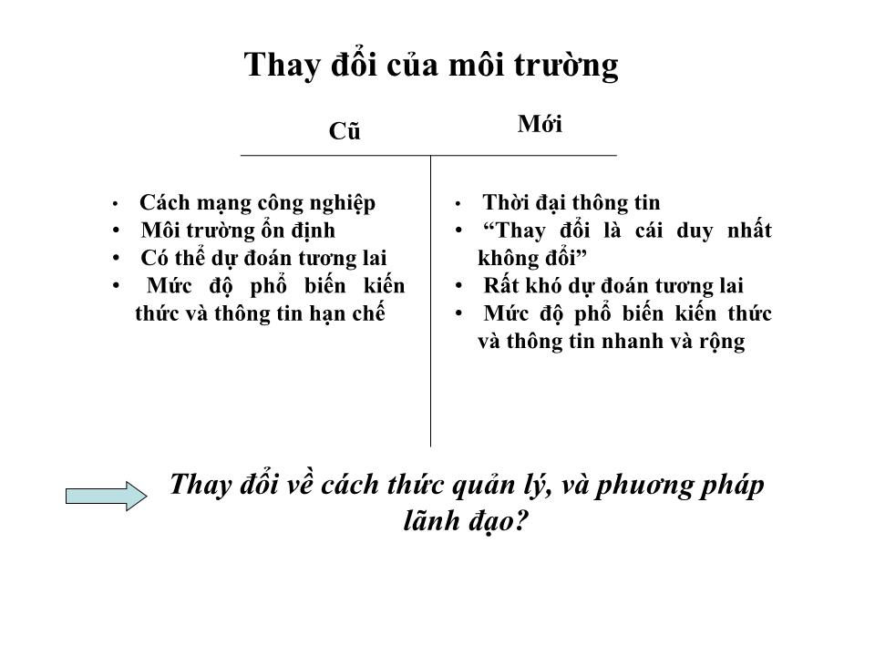 Bài giảng Leadership, lãnh đạo - Ngô Kim Thanh trang 4