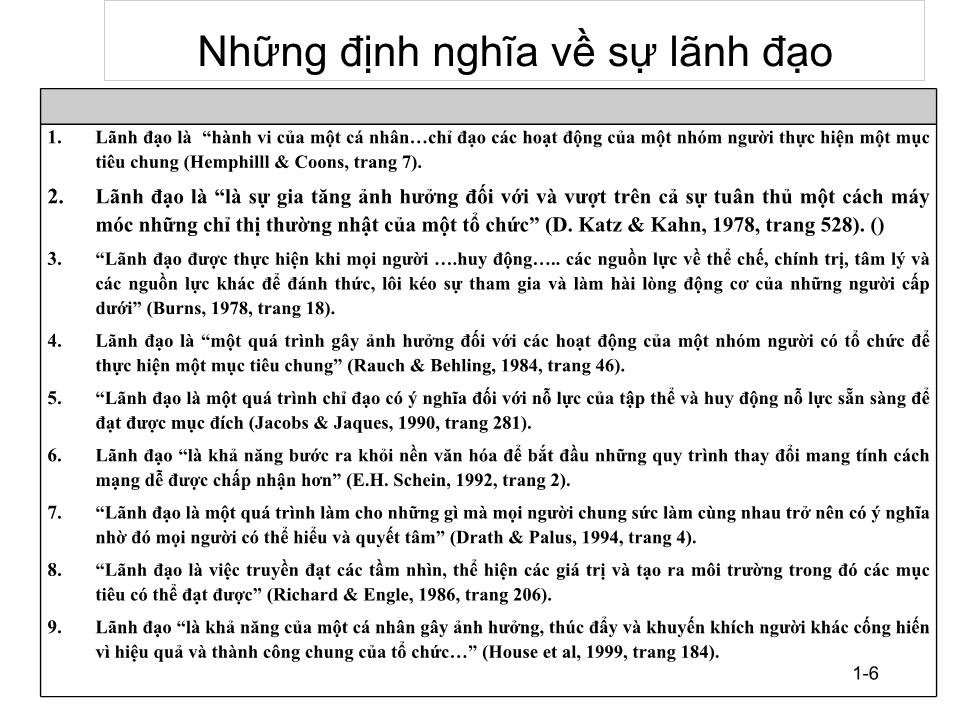 Bài giảng Leadership, lãnh đạo - Ngô Kim Thanh trang 6