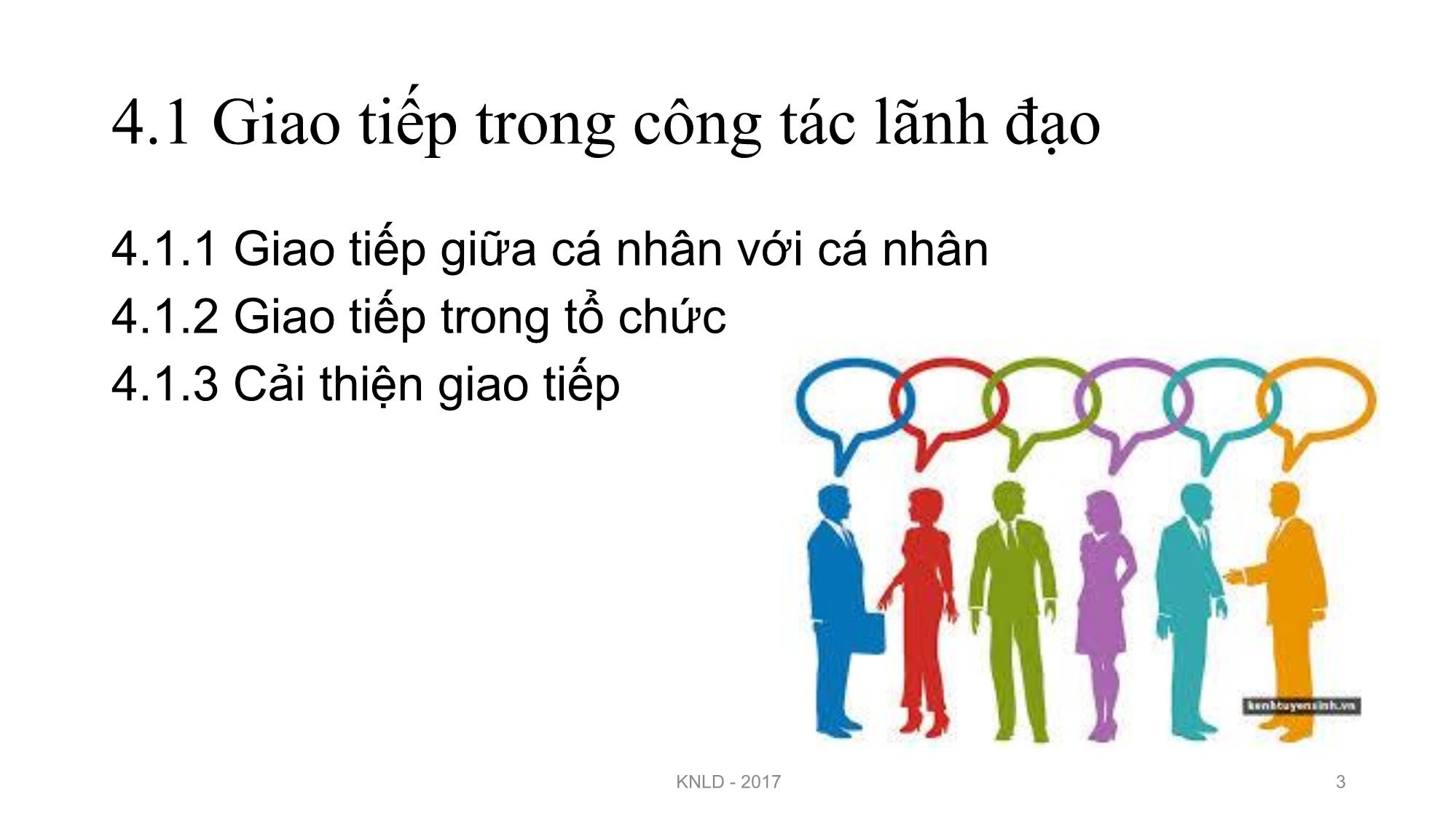 Bài giảng Kỹ năng lãnh đạo - Bài 4: Kỹ năng giao tiếp và đàm phán trong lãnh đạo - Nguyễn Thị Minh Thu trang 3