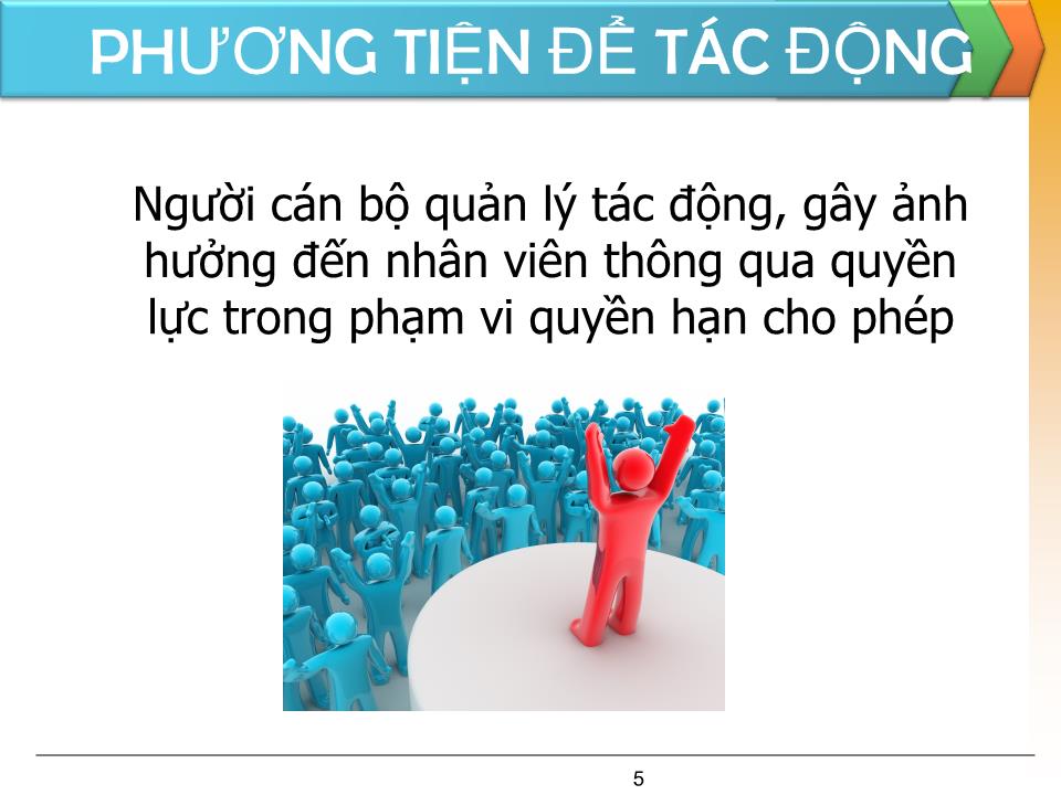 Bài giảng Thiết lập và sử dụng quyền lực - Trần Văn Bình trang 5