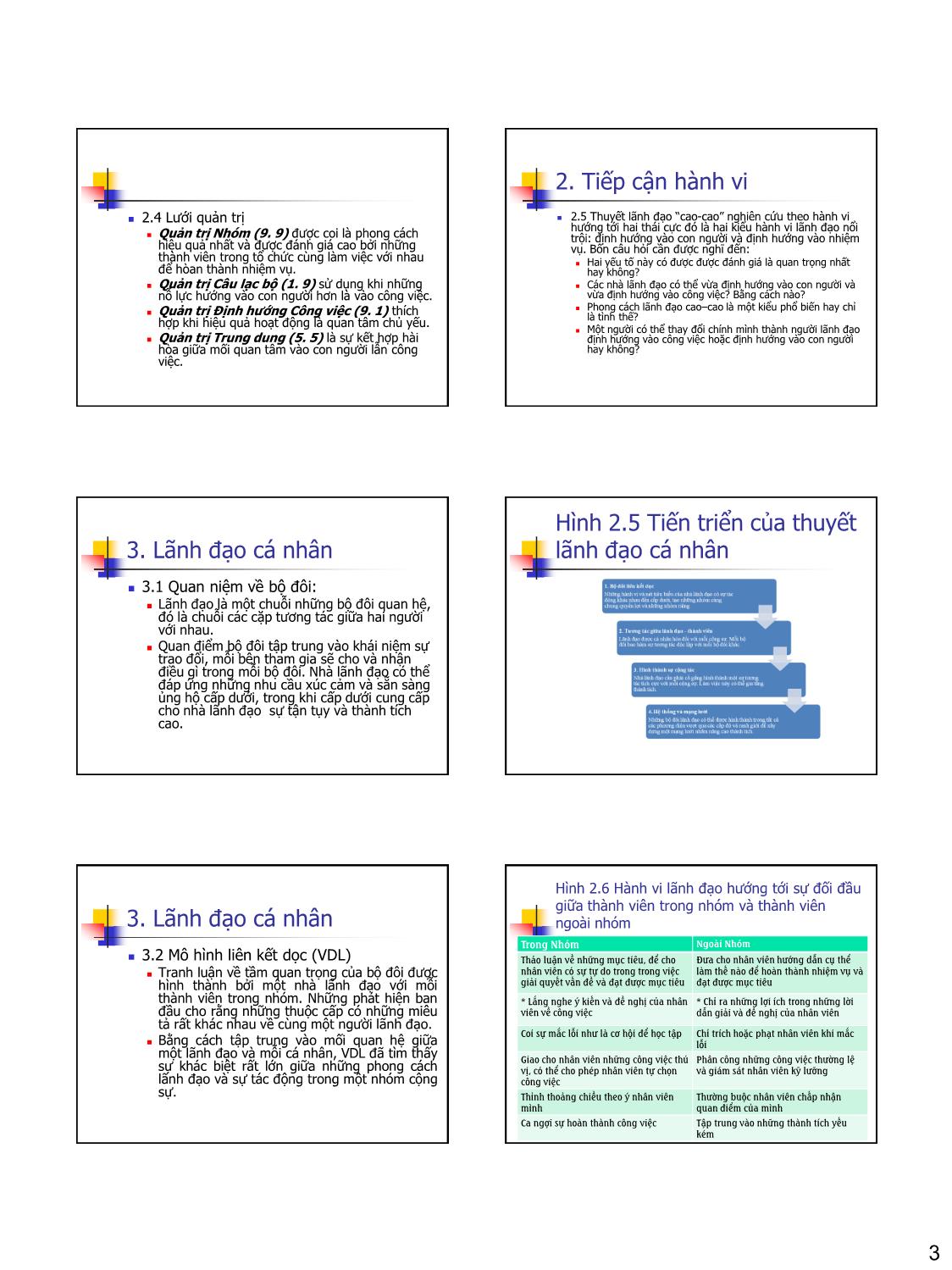 Bài giảng Nghệ thuật lãnh đạo - Chương 2: Các đặc điểm, hành vi và các mối quan hệ trang 3