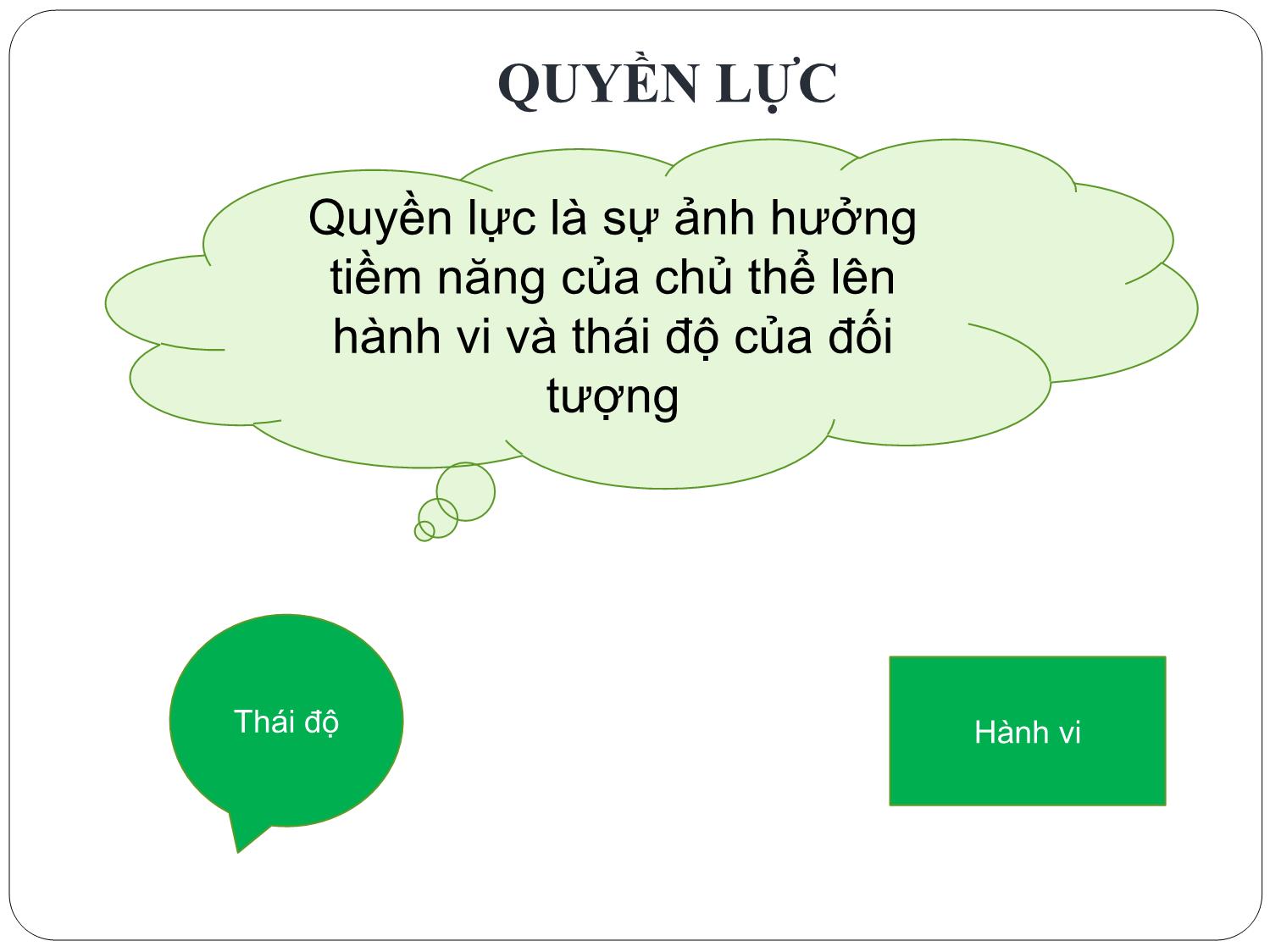 Bài giảng Nghệ thuật lãnh đạo - Chương 2: Quyền lực và sự ảnh hưởng - Nguyễn Quốc Ninh trang 6