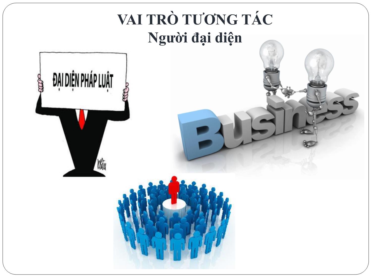 Bài giảng Nghệ thuật lãnh đạo - Chương 5: Công việc và vai trò của người lãnh đạo - Nguyễn Quốc Ninh trang 10