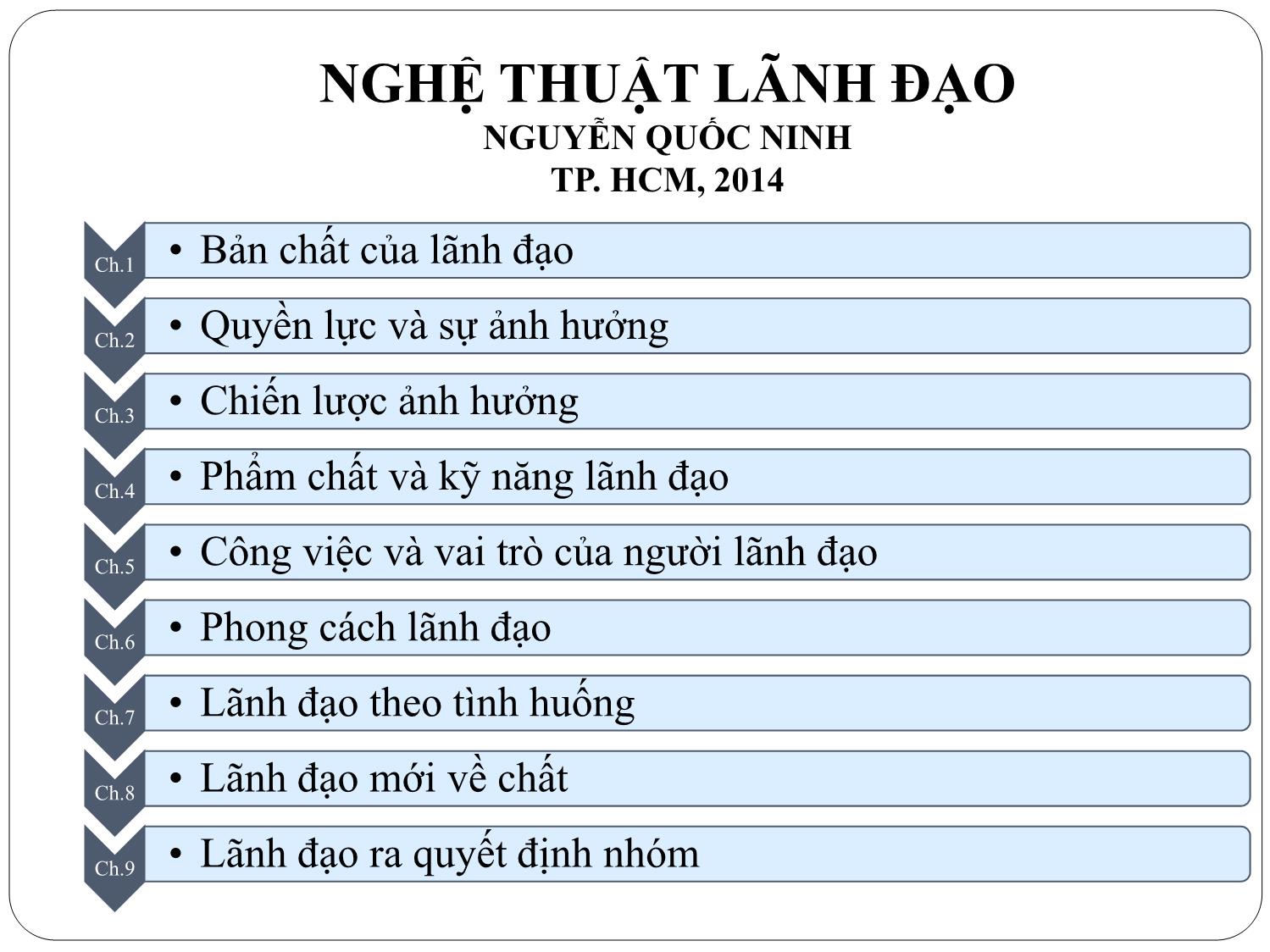 Bài giảng Nghệ thuật lãnh đạo - Chương 6: Phong cách lãnh đạo - Nguyễn Quốc Ninh trang 1