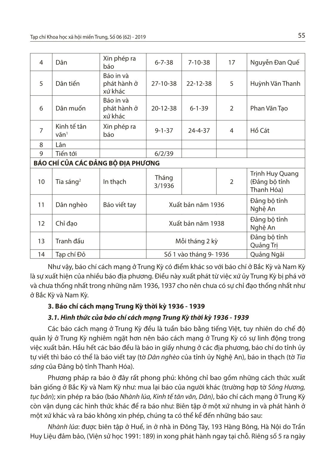 Báo chí cách mạng ở Trung Kỳ giai đoạn 1936-1939 trang 5
