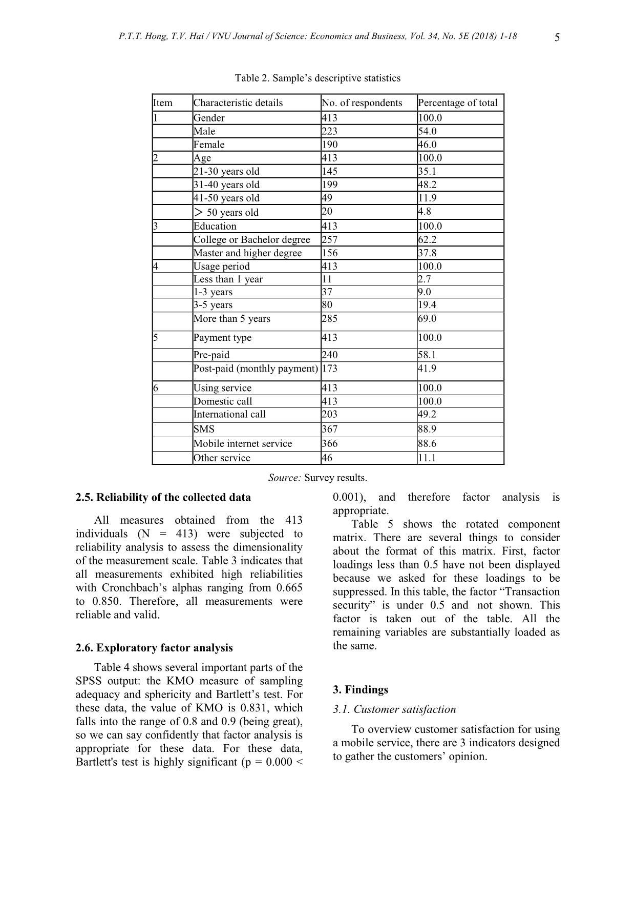 Customer satisfaction in mobile service quality: Evidence from hanoi and Ho Chi Minh city’s officers trang 5