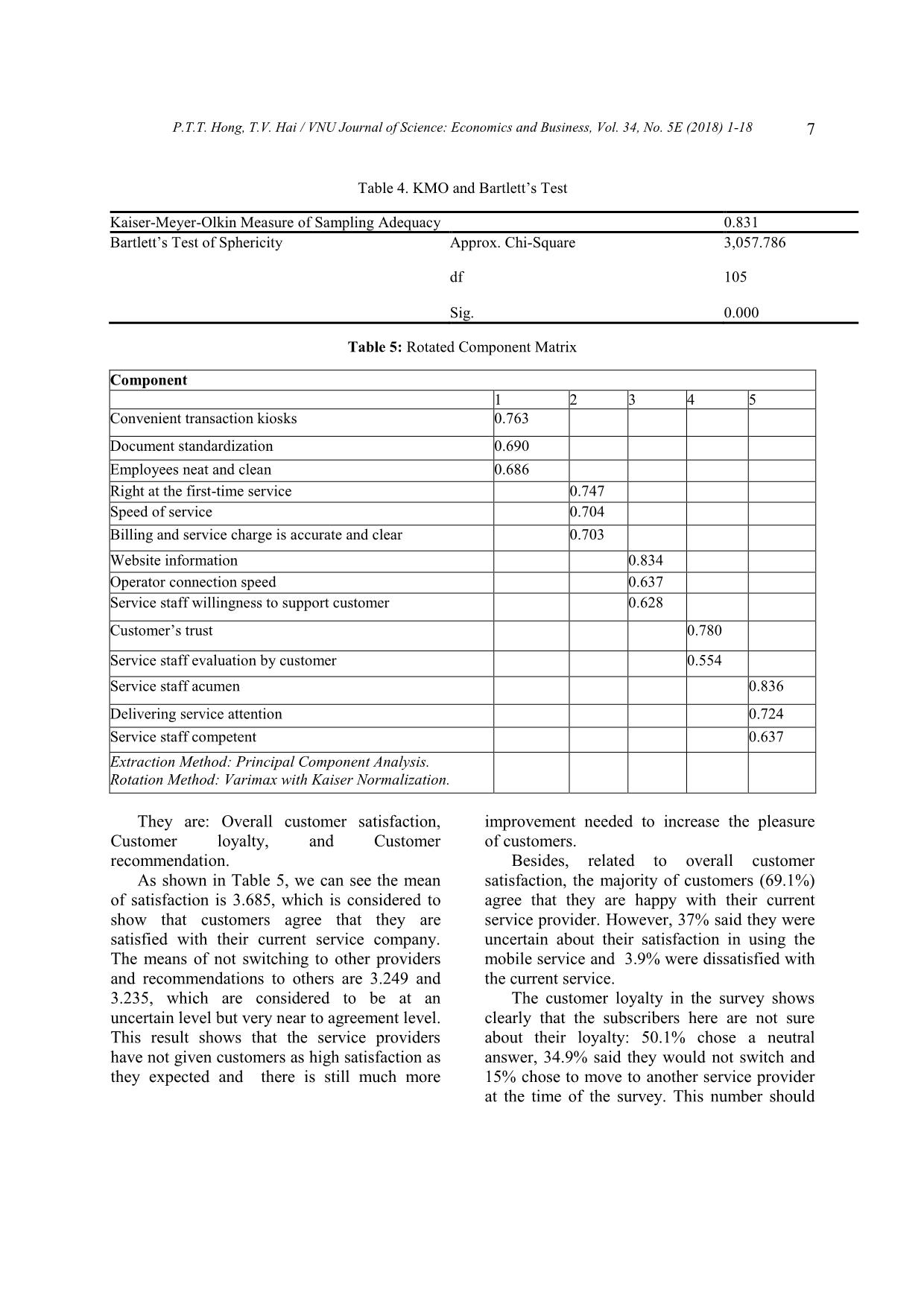 Customer satisfaction in mobile service quality: Evidence from hanoi and Ho Chi Minh city’s officers trang 7