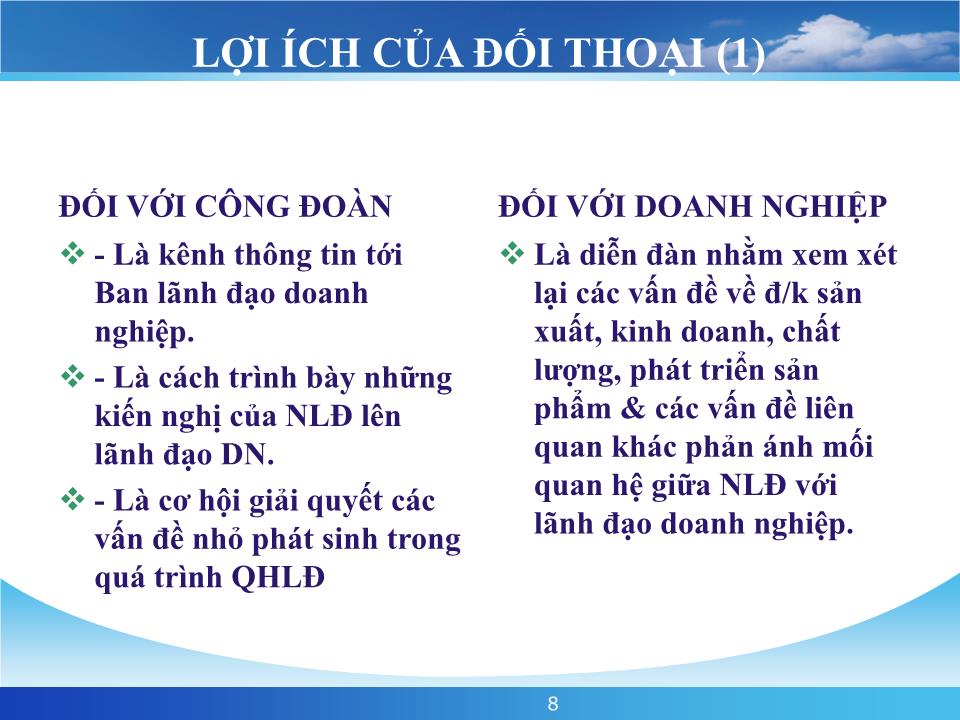 Bài giảng Đối thoại tại nơi làm việc trang 8