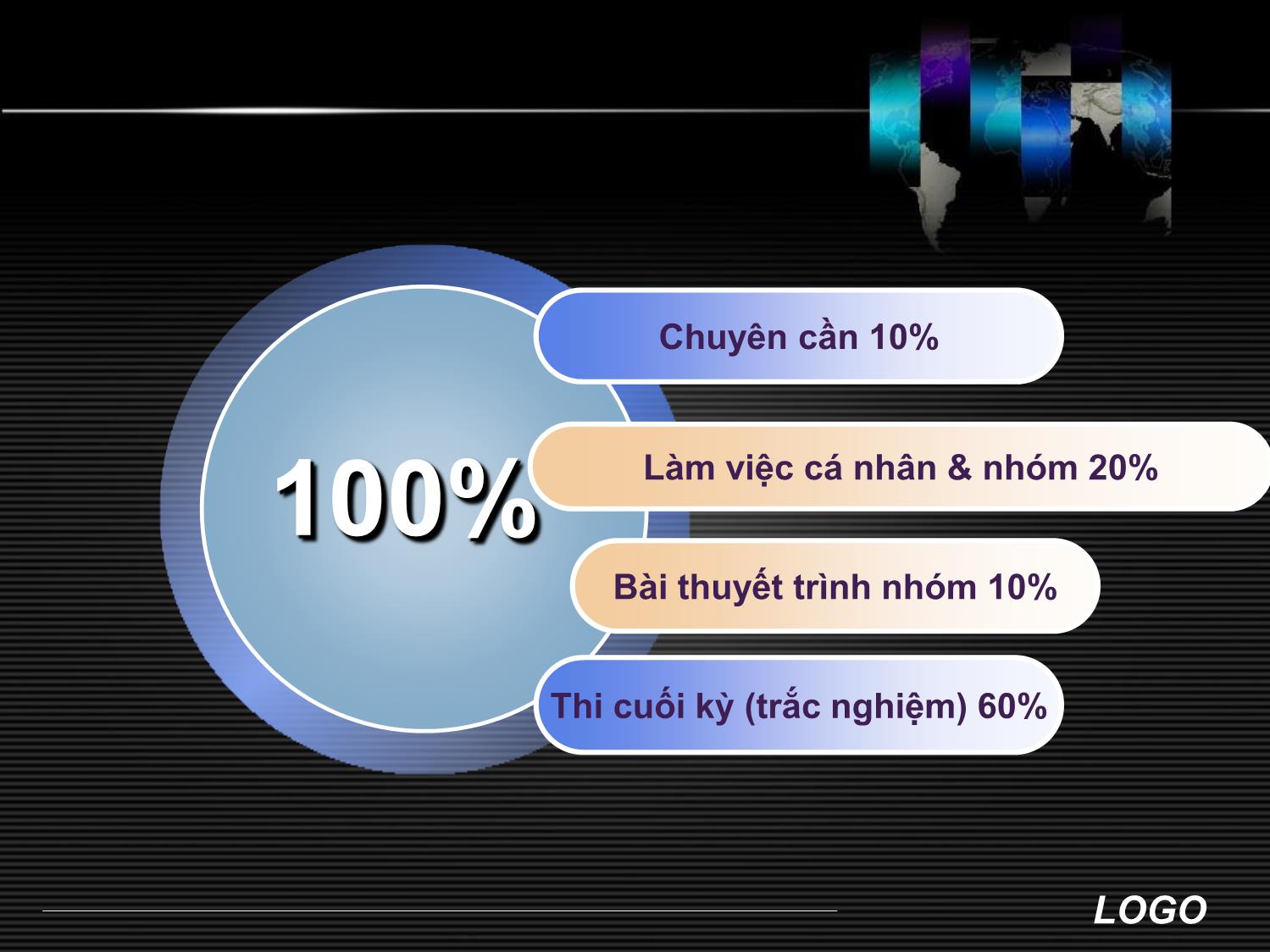 Bài giảng Kỹ năng mềm - Phạm Thị Cẩm Lệ trang 9