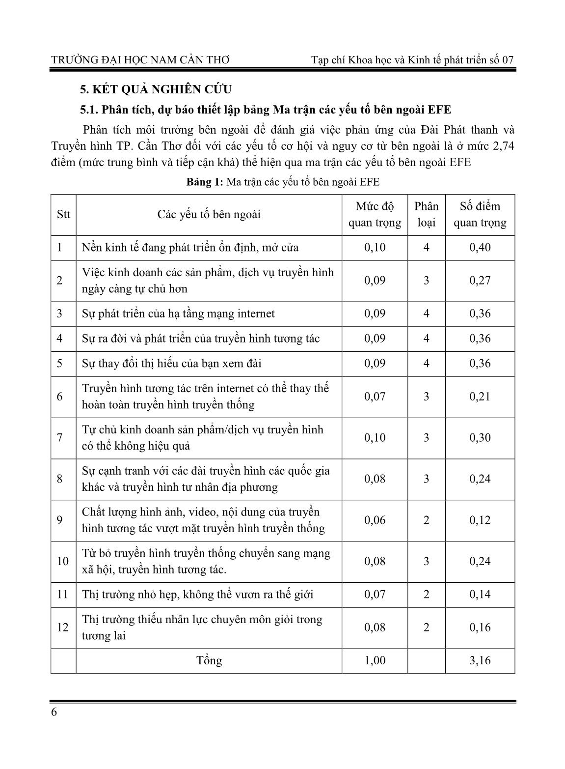 Hoạch định chiến lược kinh doanh Đài phát thanh và Truyền hình thành phố Cần Thơ tầm nhìn đến năm 2025 trang 4