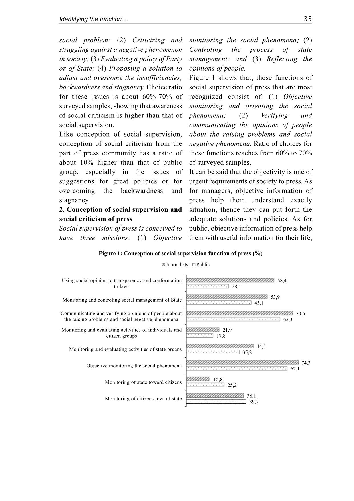 Identifying the function of social supervision and social criticism of Vietnamese press trang 3