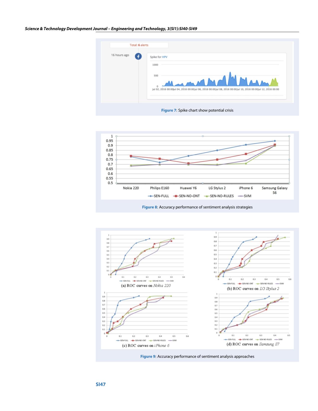 Ontology-based sentiment analysis for brand crisis detection on online social media trang 8