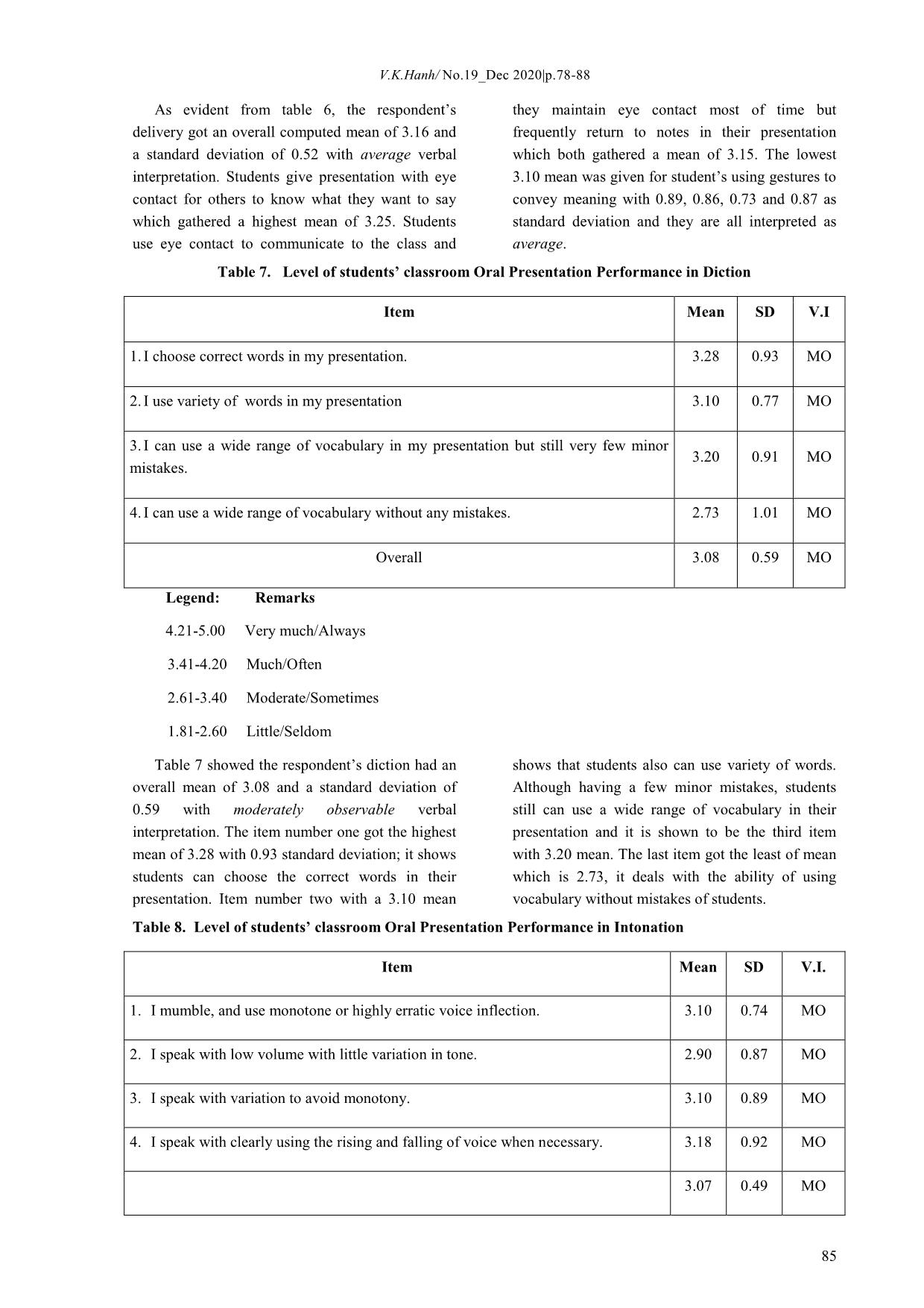 Determinants of good oral communication skills for the improvement of advanced program students’ classroom oral presentation performance at thai nguyen university of agriculture and forestry trang 6