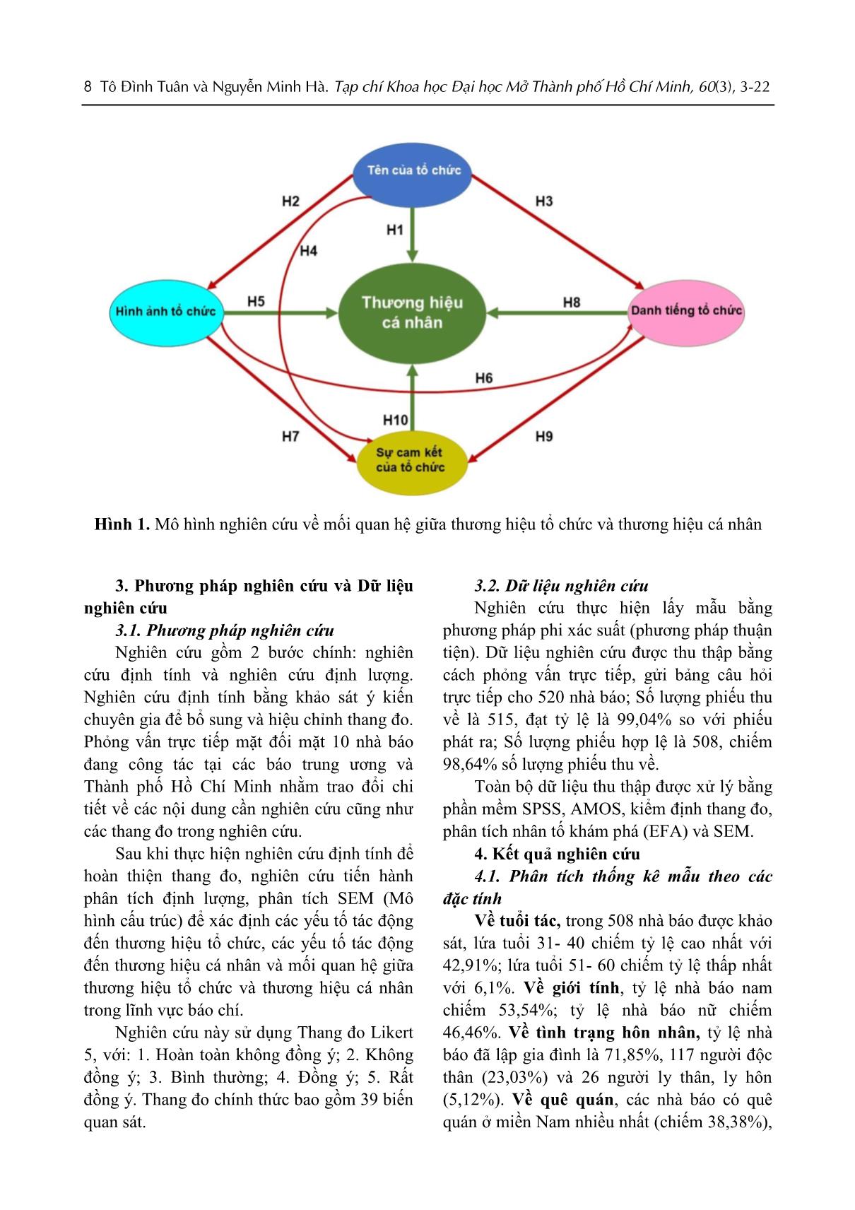 Mối quan hệ giữa thương hiệu tổ chức và thương hiệu cá nhân trong lĩnh vực báo chí: Trường hợp tại Việt Nam trang 6