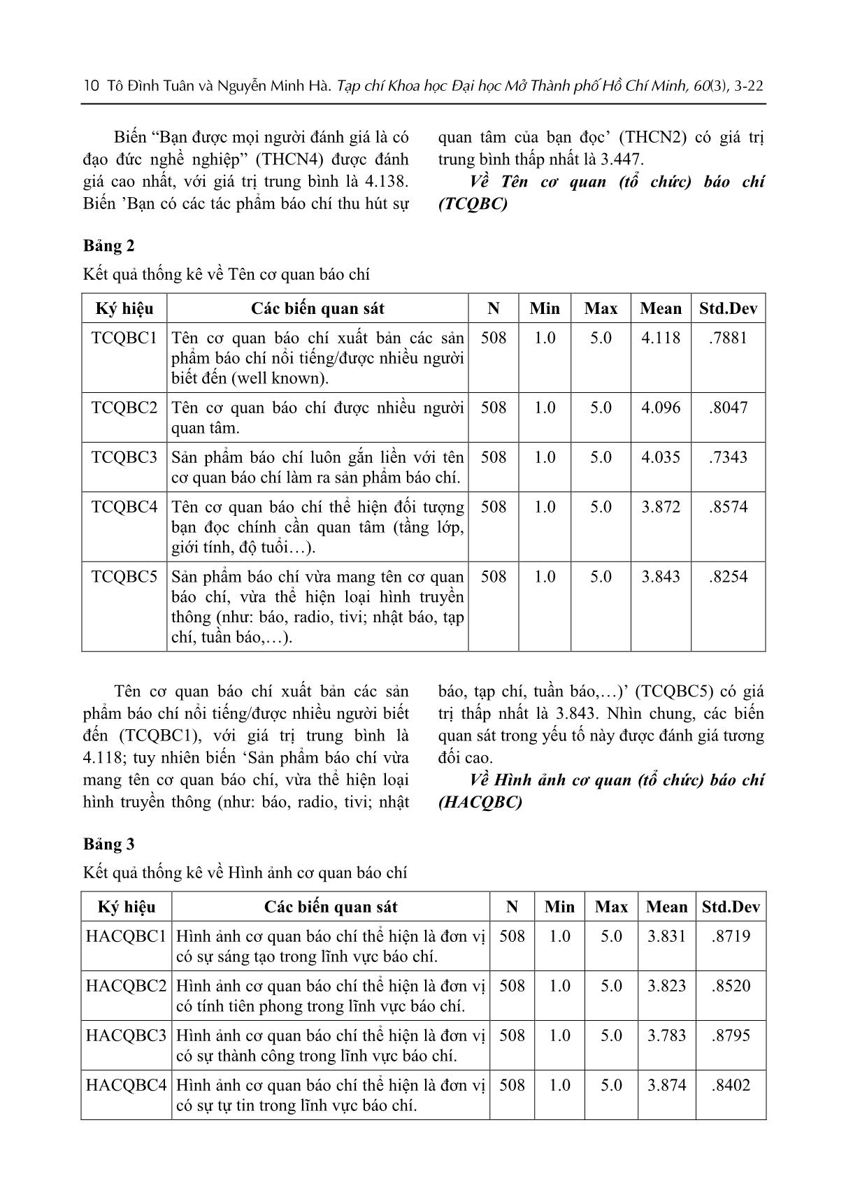 Mối quan hệ giữa thương hiệu tổ chức và thương hiệu cá nhân trong lĩnh vực báo chí: Trường hợp tại Việt Nam trang 8