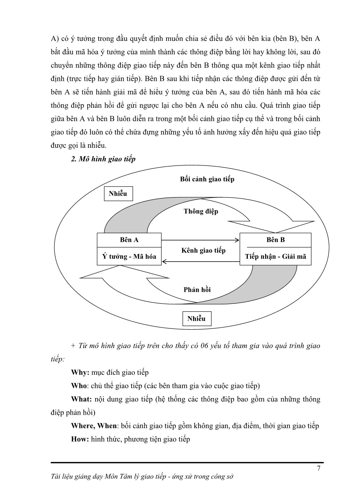 Giáo trình Môn tâm lý giao tiếp - Ứng xử trong công sở trang 7