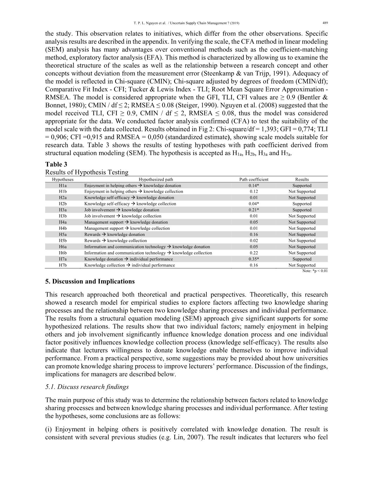 Knowledge sharing and individual performance: The case of Vietnam trang 7