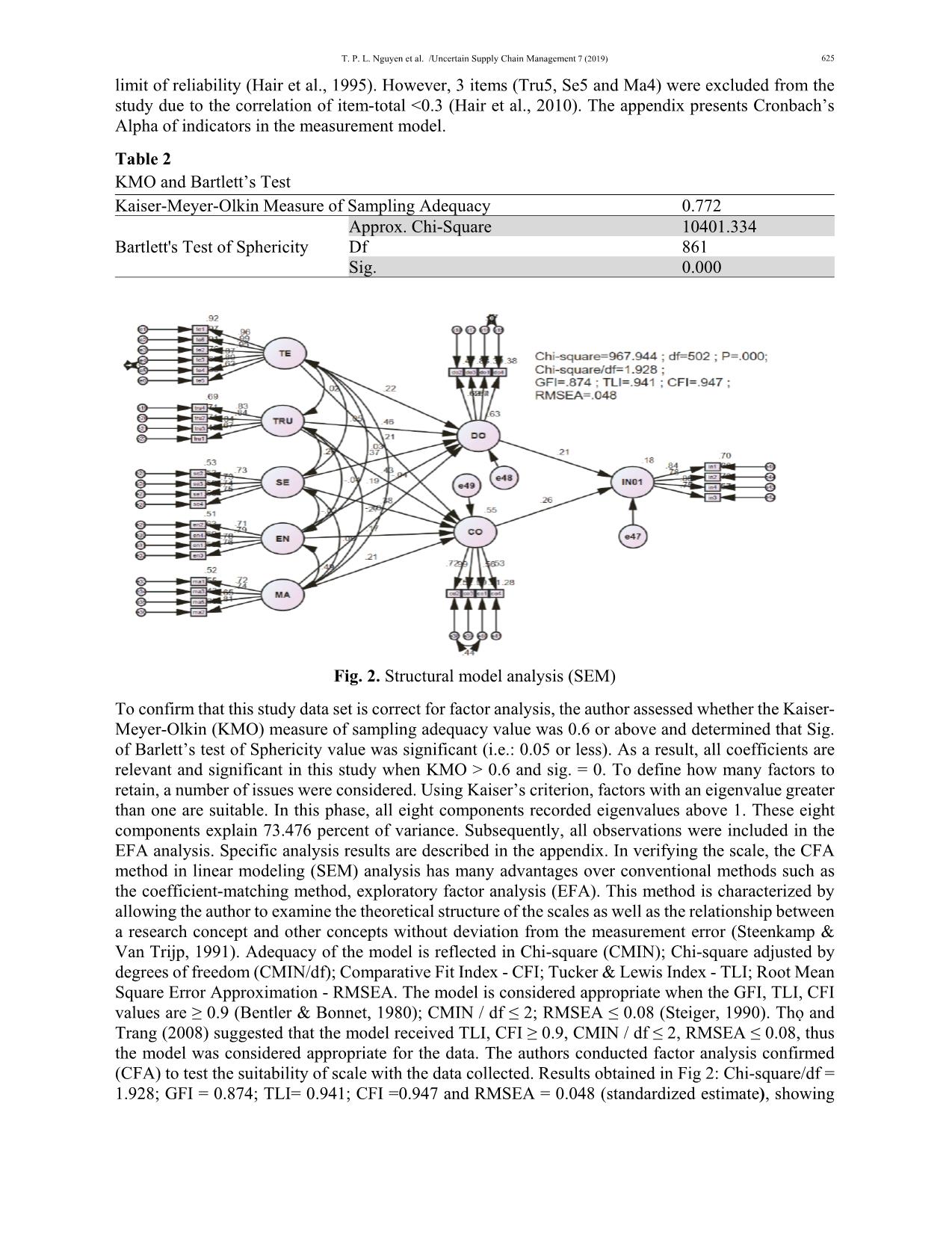 Knowledge sharing and innovative work behavior: The case of Vietnam trang 7