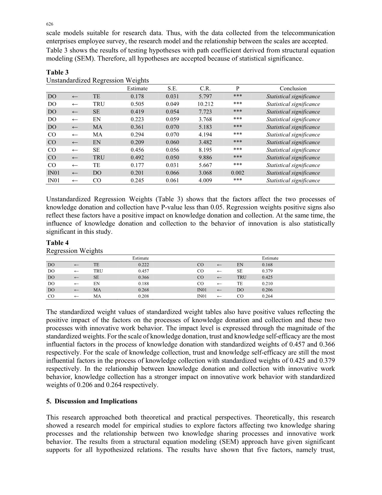 Knowledge sharing and innovative work behavior: The case of Vietnam trang 8