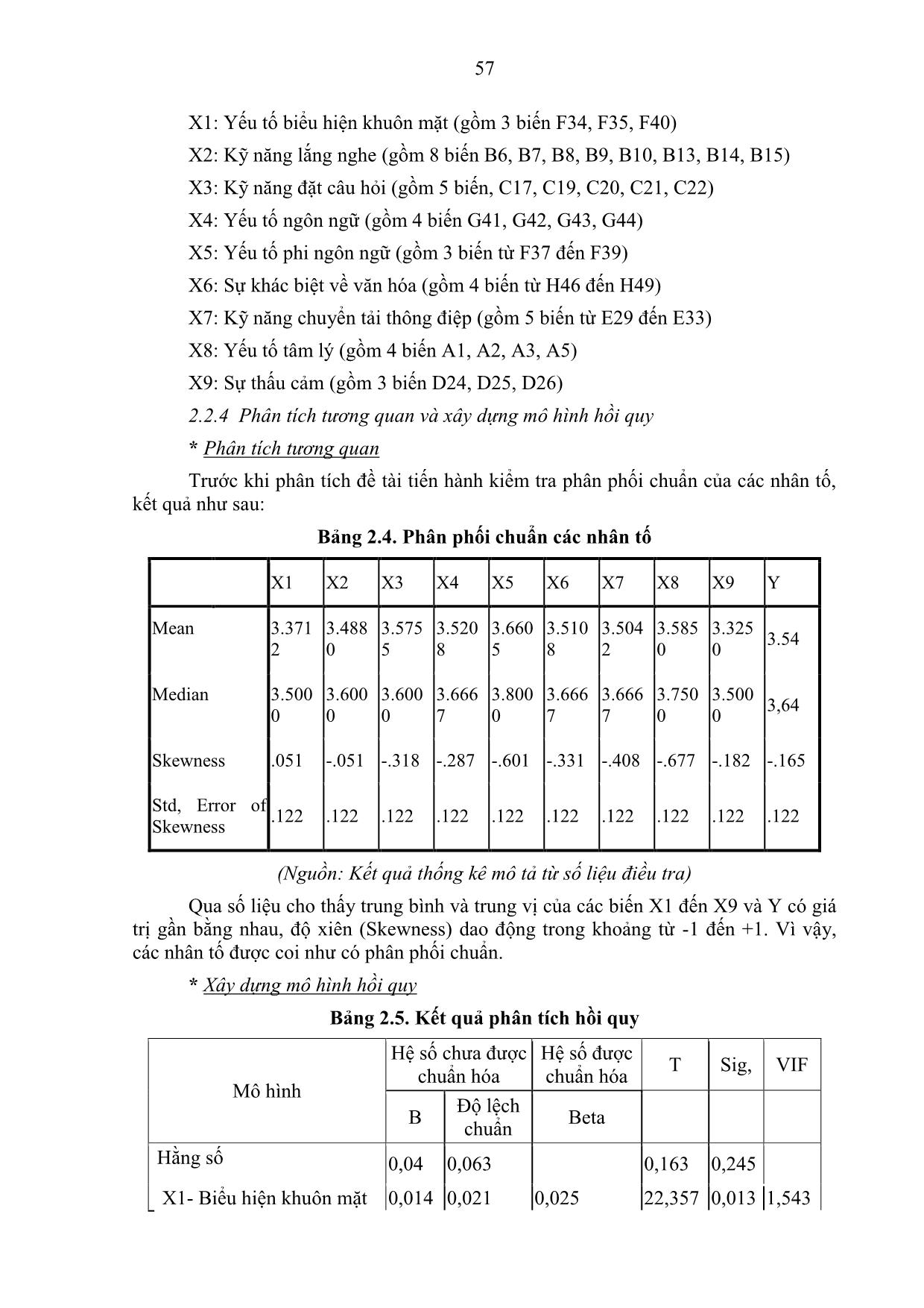 Phân tích các nhân tố ảnh hưởng đến kỹ năng giao tiếp của sinh viên trường Đại học Đồng Tháp trang 7