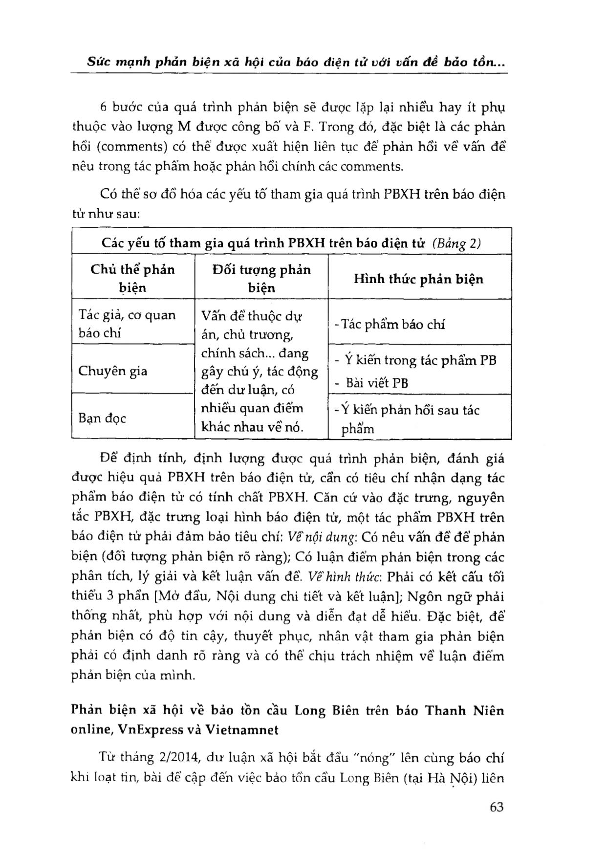 Sức mạnh phản biện xã hội của báo điện tử với vấn đề bảo tồn cầu Long Biên trang 7