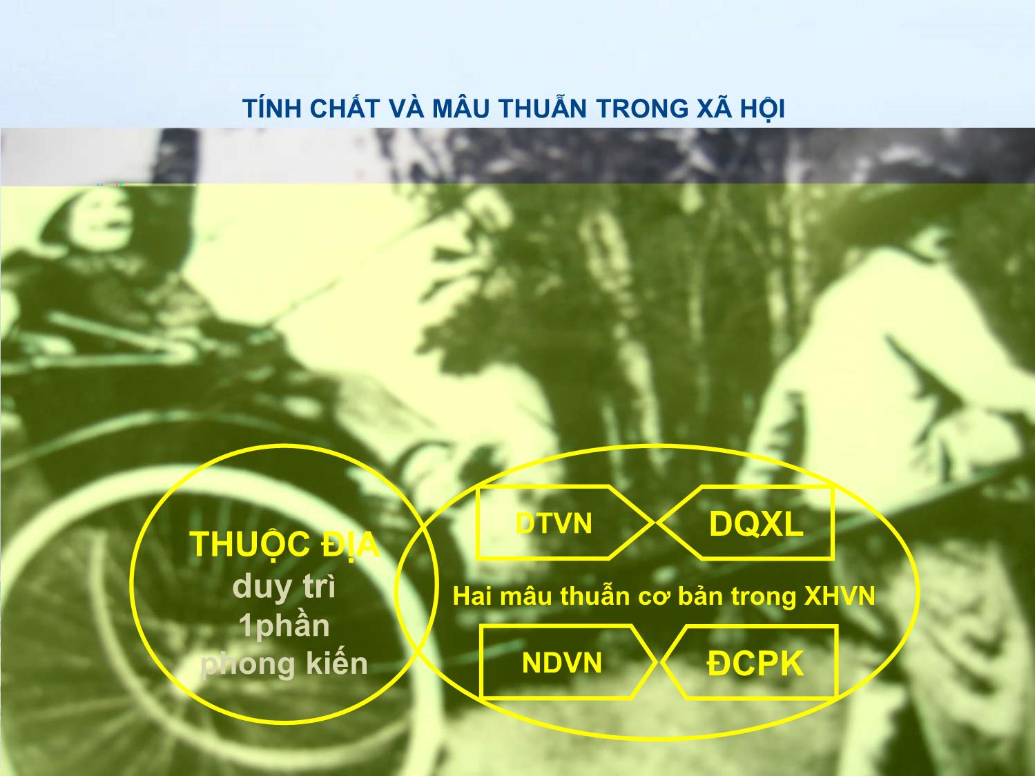 Bài giảng Đường lối cách mạng của Đảng Cộng sản Việt Nam - Chương 1: Sự ra đời của Đảng Cộng sản Việt Nam và cương lĩnh chính trị đầu tiên trang 10