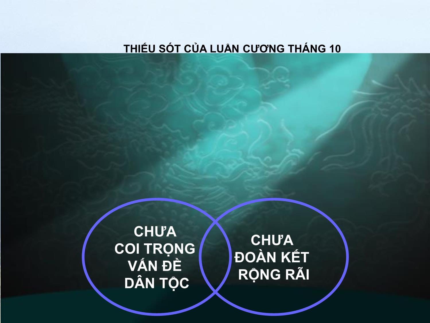 Bài giảng Đường lối cách mạng của Đảng Cộng sản Việt Nam - Chương 2: Đường lối đấu tranh giành chính quyền (1930-1945) trang 4