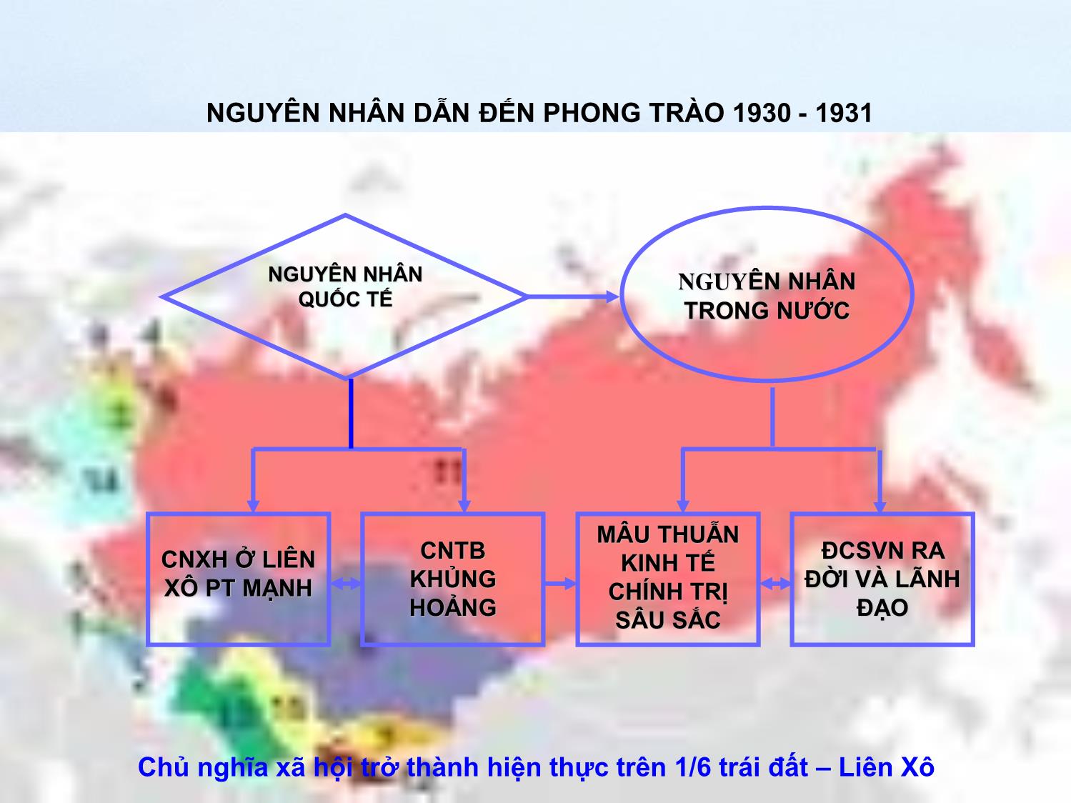 Bài giảng Đường lối cách mạng của Đảng Cộng sản Việt Nam - Chương 2: Đường lối đấu tranh giành chính quyền (1930-1945) trang 5