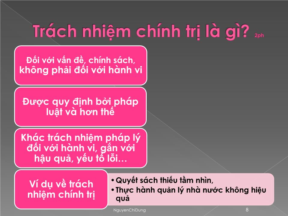 Bài giảng Chất vấn kỹ năng nêu vấn đề trang 8