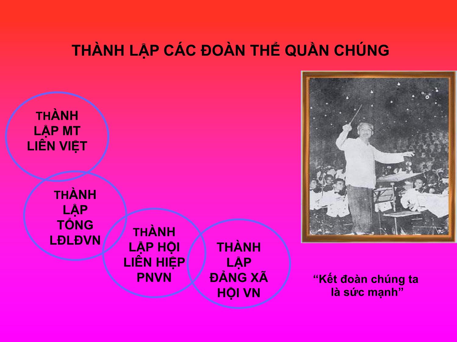 Bài giảng Đường lối cách mạng của Đảng Cộng sản Việt Nam - Chương 3: Đường lối kháng chiến chống thực dân Pháp và đế quốc Mỹ xâm lược (1945-1975) trang 10