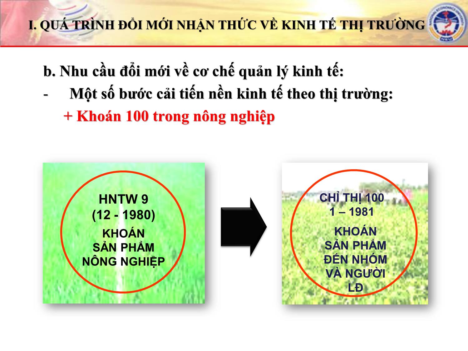 Bài giảng Đường lối cách mạng của Đảng Cộng sản Việt Nam - Chương 5: Đường lối xây dựng nền kinh tế thị trường định hướng xã hội chủ nghĩa trang 7