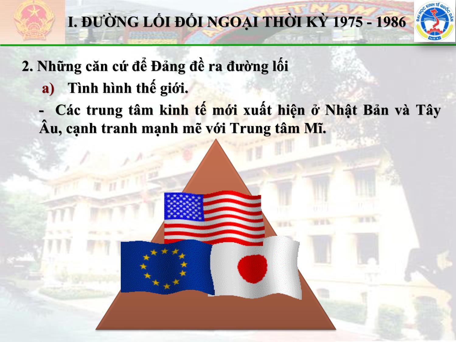 Bài giảng Đường lối cách mạng của Đảng Cộng sản Việt Nam - Chương 8: Đường lối đối ngoại trang 5