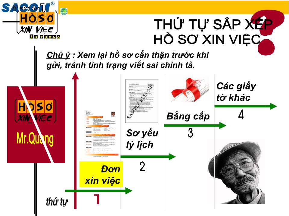 Bài giảng Kỹ năng tạo hồ sơ xin việc ấn tượng trang 7