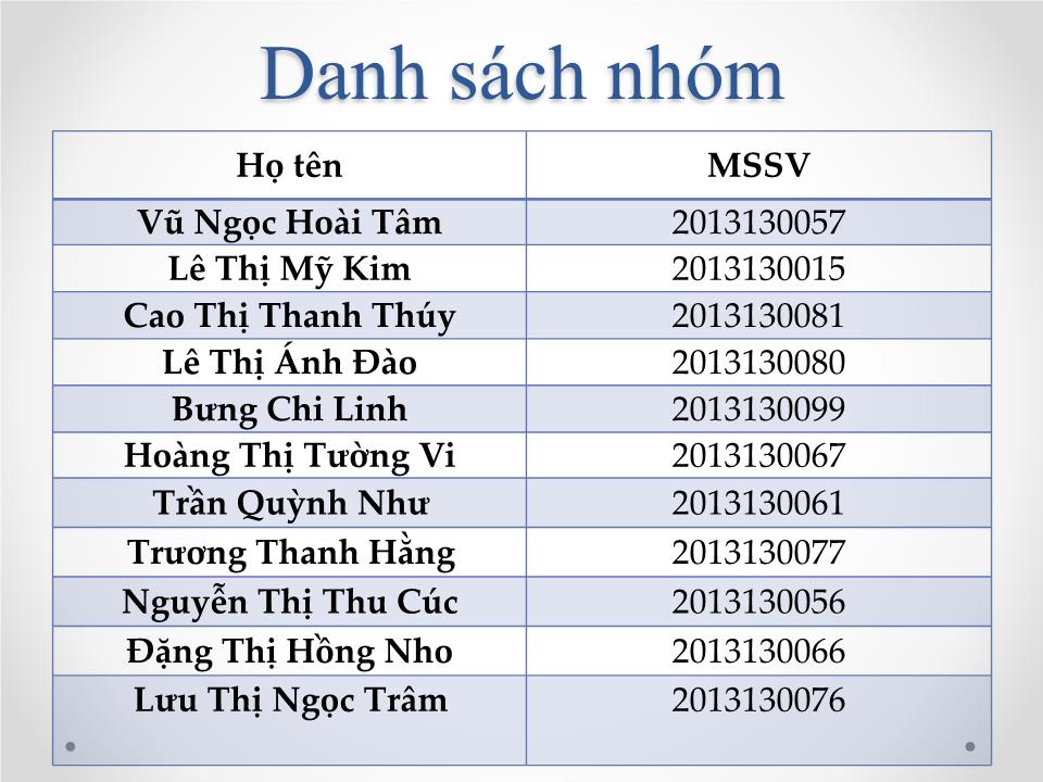 Báo cáo Kỹ năng trả lời phỏng vấn khi xin việc trang 2