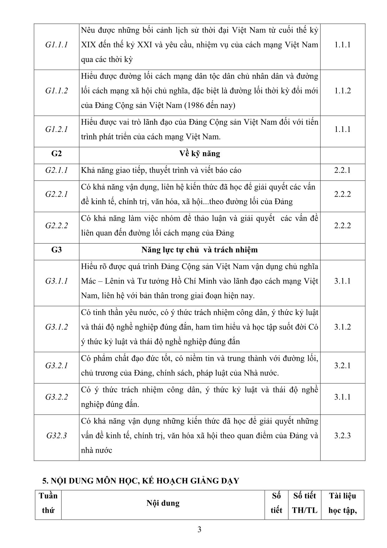 Đề cương chi tiết học phần Đường lối cách mạng của Đảng Cộng sản Việt Nam trang 3