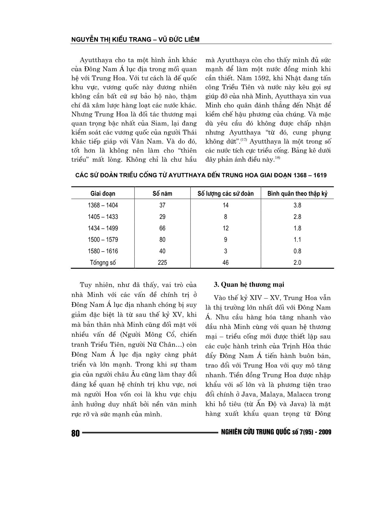 Một số vấn đề trong quan hệ giữa các nước Đông Nam Á lục địa với Trung Hoa (Thời Minh) trang 7