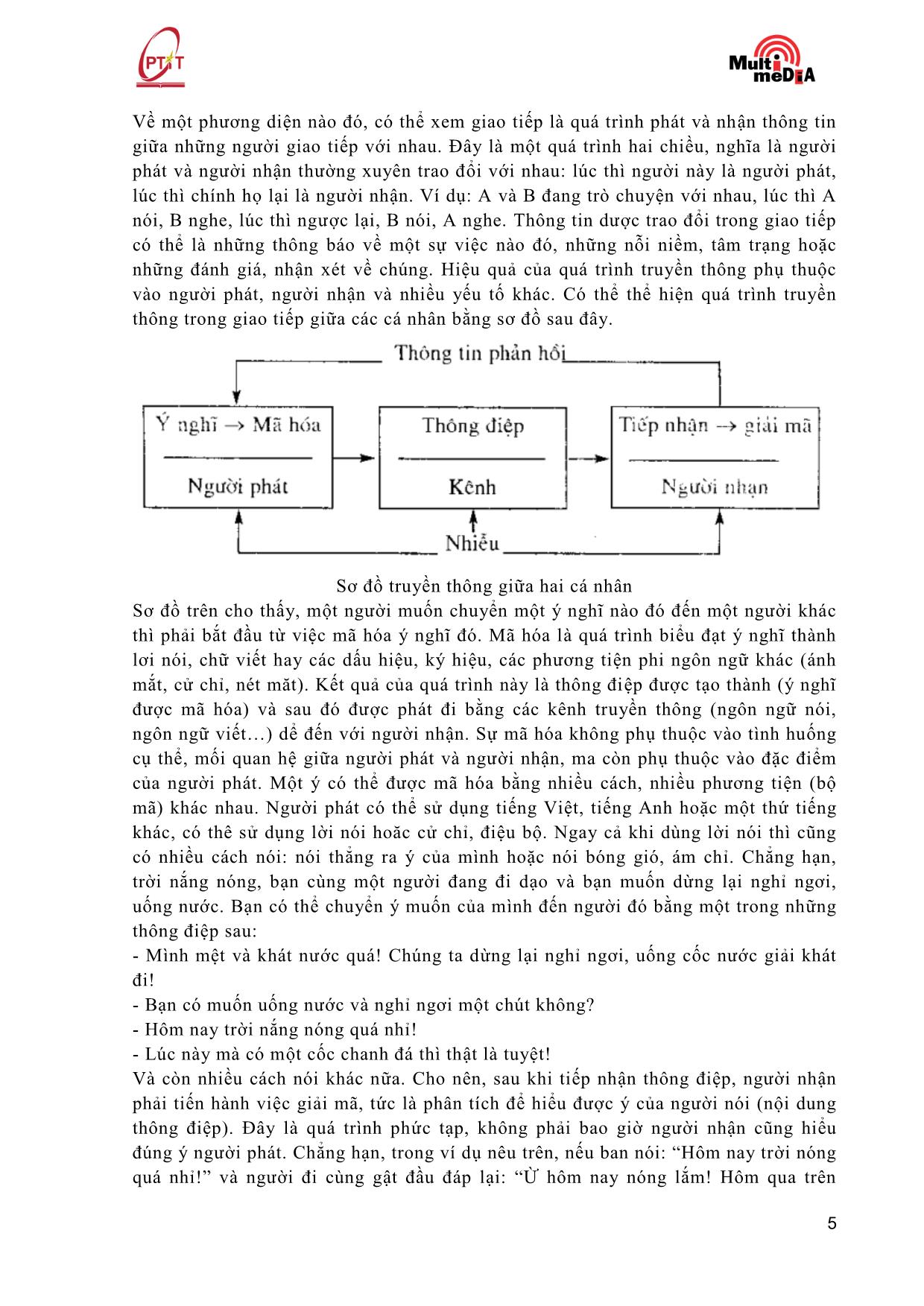 Giáo trình Giao tiếp chuyên nghiệp trong truyền thông trang 5