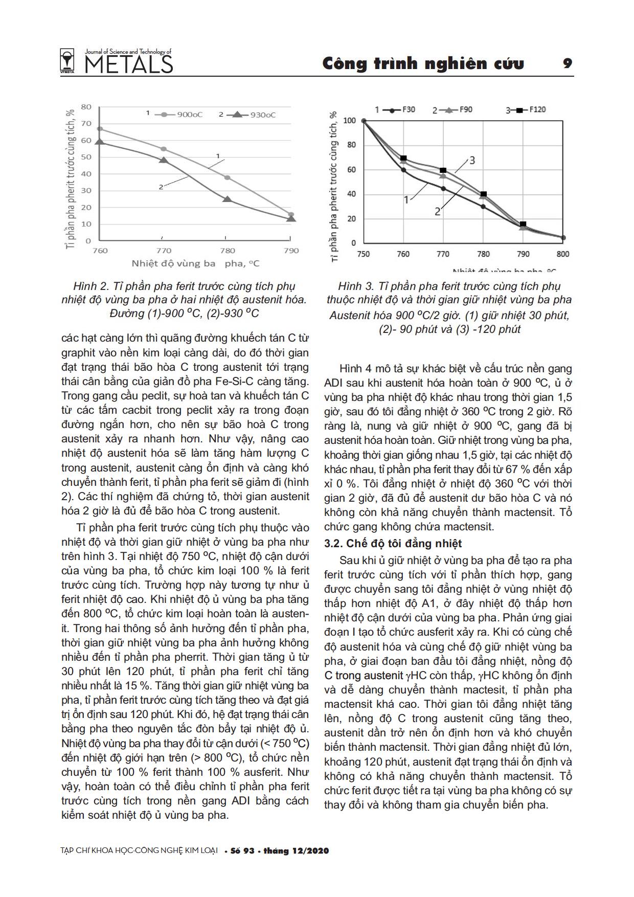 Ảnh hưởng của nhiệt luyện ở vùng ba pha đến tỉ phần ferit trong gang cầu đẳng nhiệt song pha trang 3