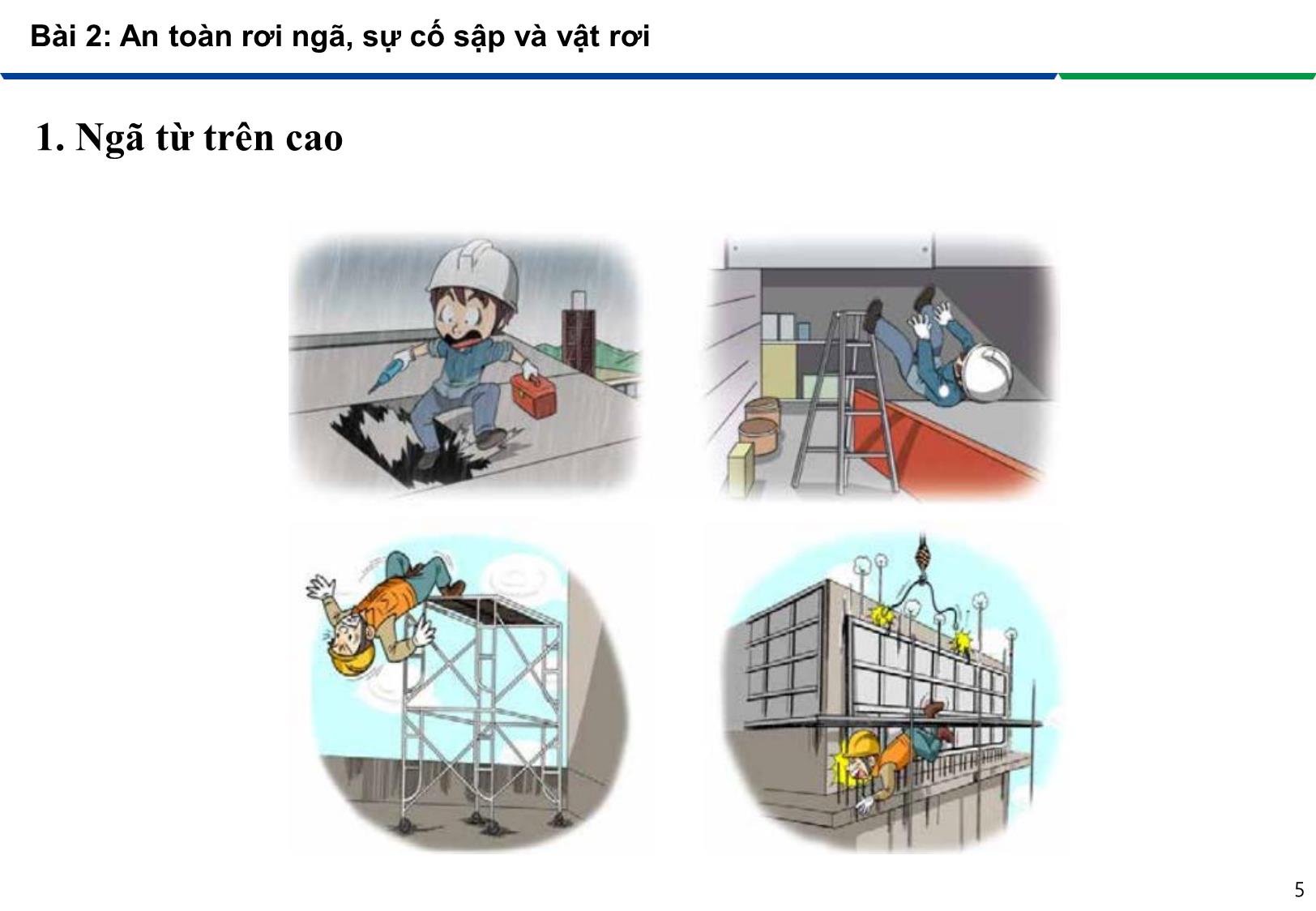 Bài giảng An toàn lao động trong nghề Hàn - Module 2: Phòng tránh các tai nạn trong nghề Hàn - Bài 2: An toàn rơi ngã, sự cố sập và vật rơi trang 5