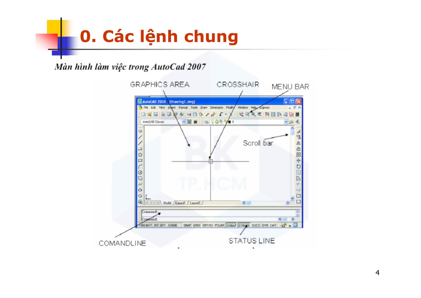 Bài giảng CAD ứng dụng trong thiết kế ô tô - Chương 3: Các lệnh vẽ cơ bản - Nguyễn Lê Duy Khải trang 4