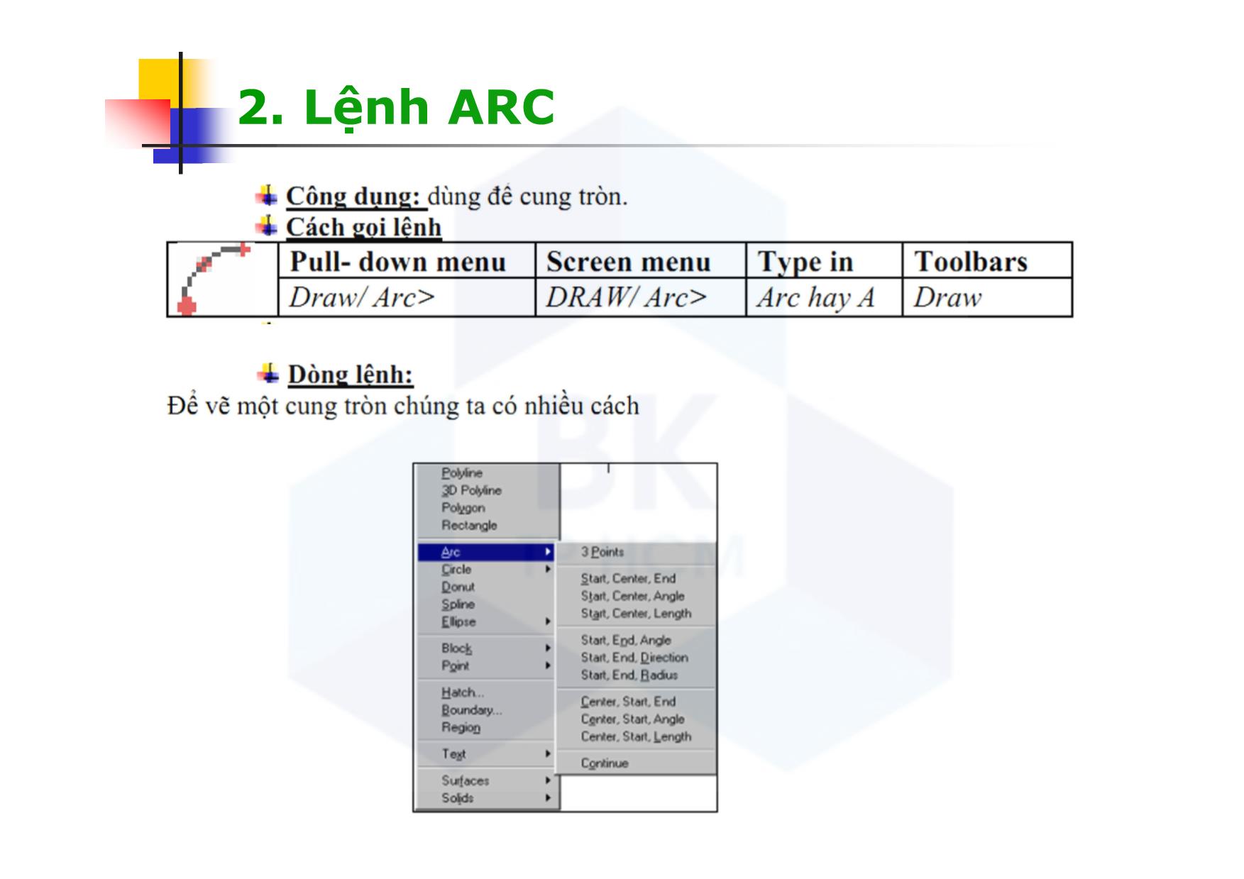 Bài giảng CAD ứng dụng trong thiết kế ô tô - Chương 4: Các lệnh vẽ hình - Nguyễn Lê Duy Khải trang 6