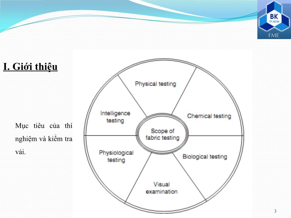 Bài giảng Kiểm tra và phân tích vật liệu dệt - Phần 8: Kiểm tra và thí nghiệm vải trang 3