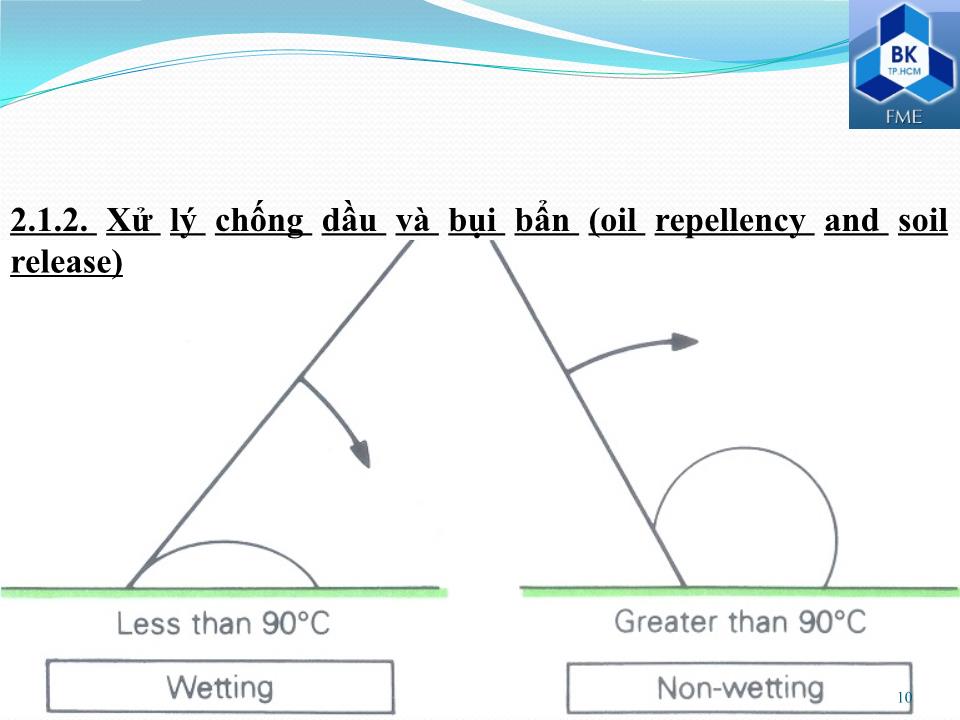 Bài giảng Kiểm tra và phân tích vật liệu dệt - Phần 9: Các quy trình hoàn tất trang 10