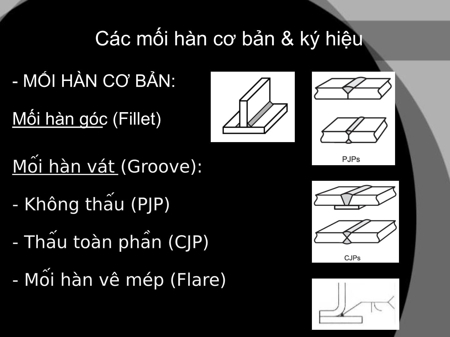 Bài giảng Ký hiệu hàn trên bản vẽ thiết kế - Trần Ngọc Dân trang 5