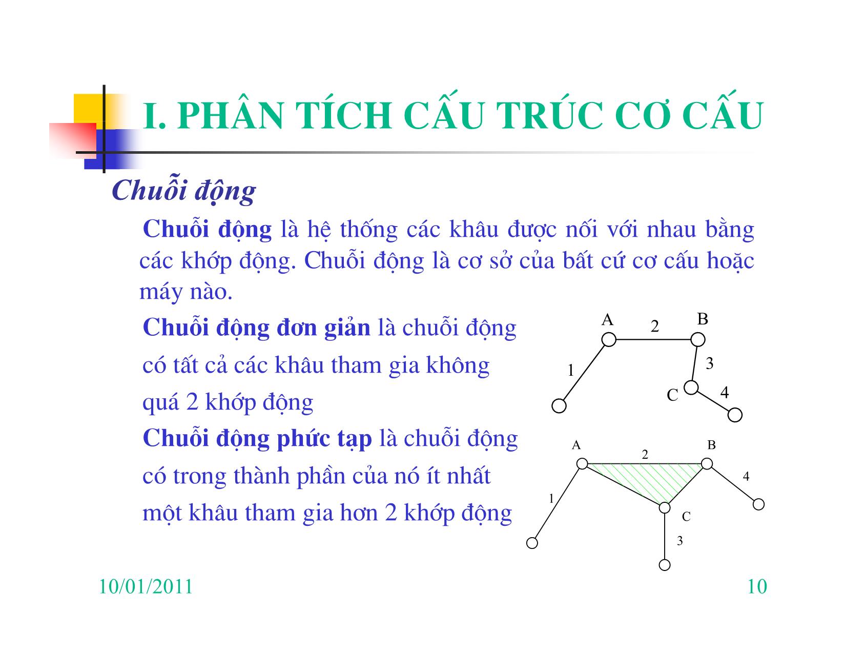 Bài giảng Nguyên lý máy - Chương I: Phân tích cấu trúc cơ cấu trang 10