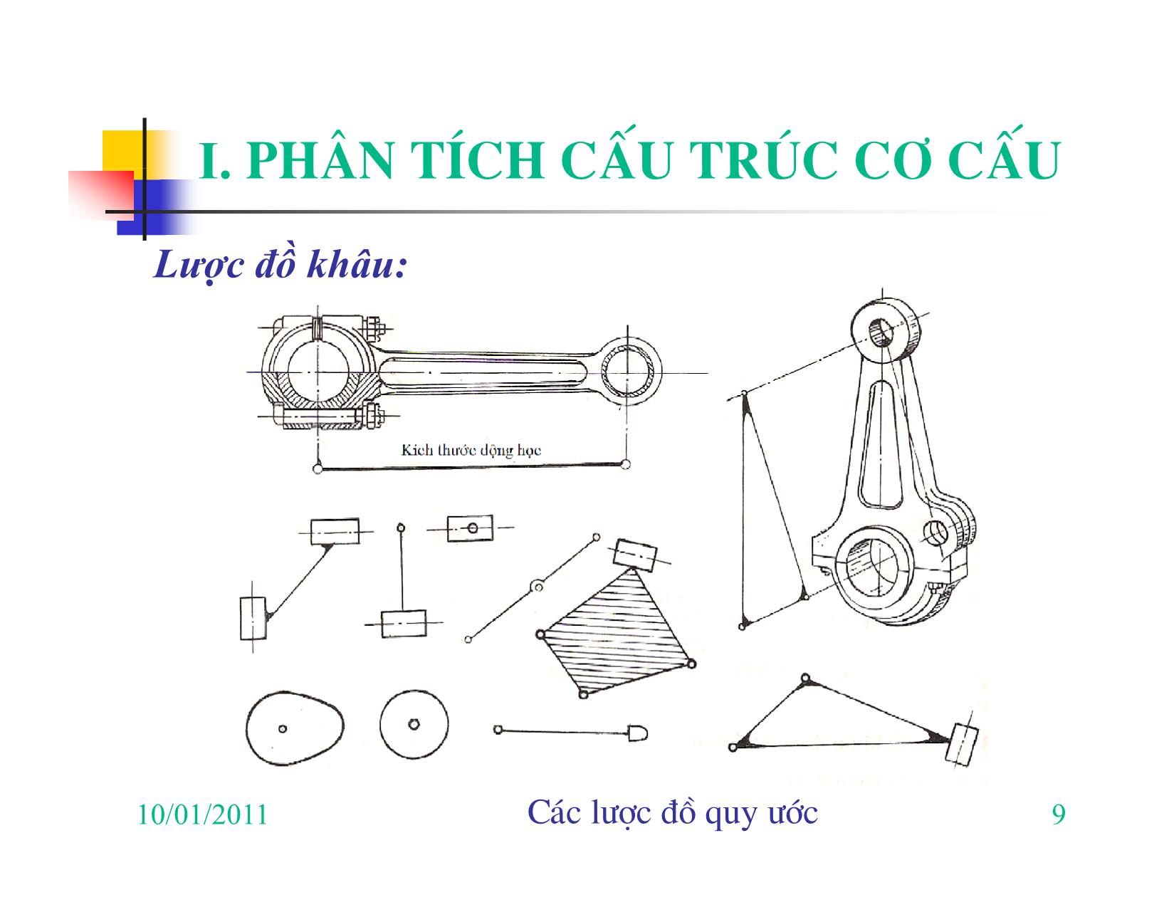 Bài giảng Nguyên lý máy - Chương I: Phân tích cấu trúc cơ cấu trang 9