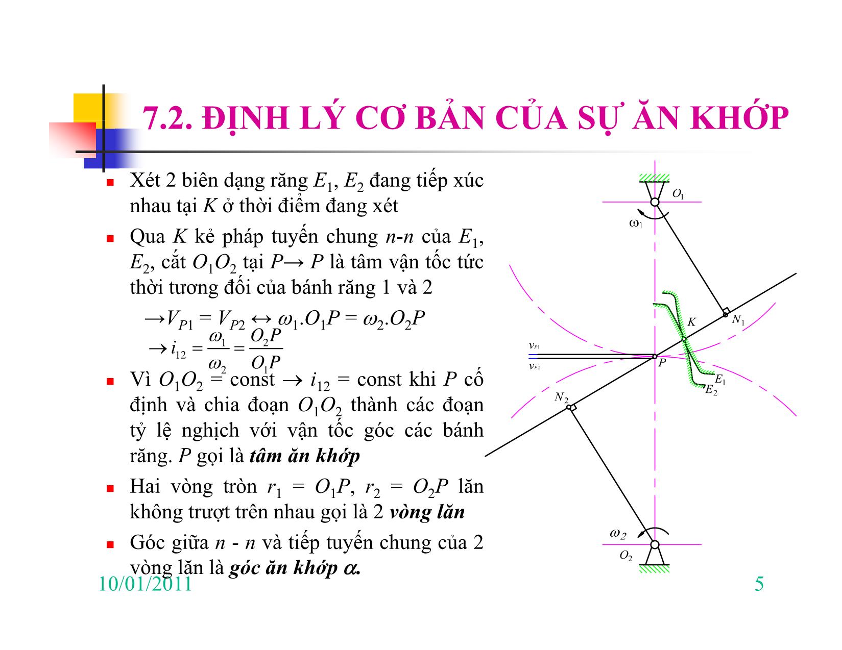 Bài giảng Nguyên lý máy - Chương VII: Cơ cấu bánh răng & hệ bánh răng trang 5