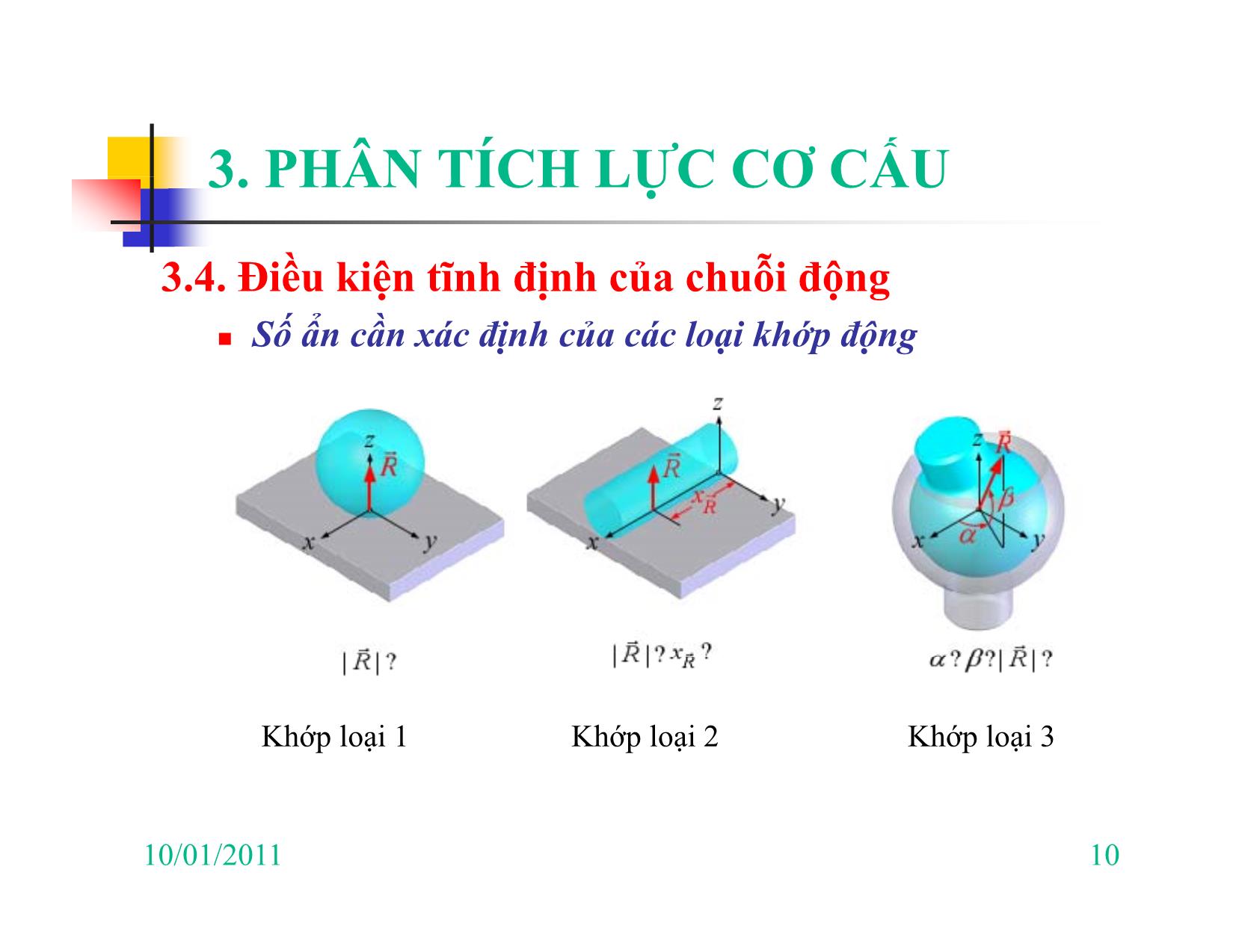 Bài giảng Nguyên lý máy - Chương III: Phân tích lực cơ cấu trang 10